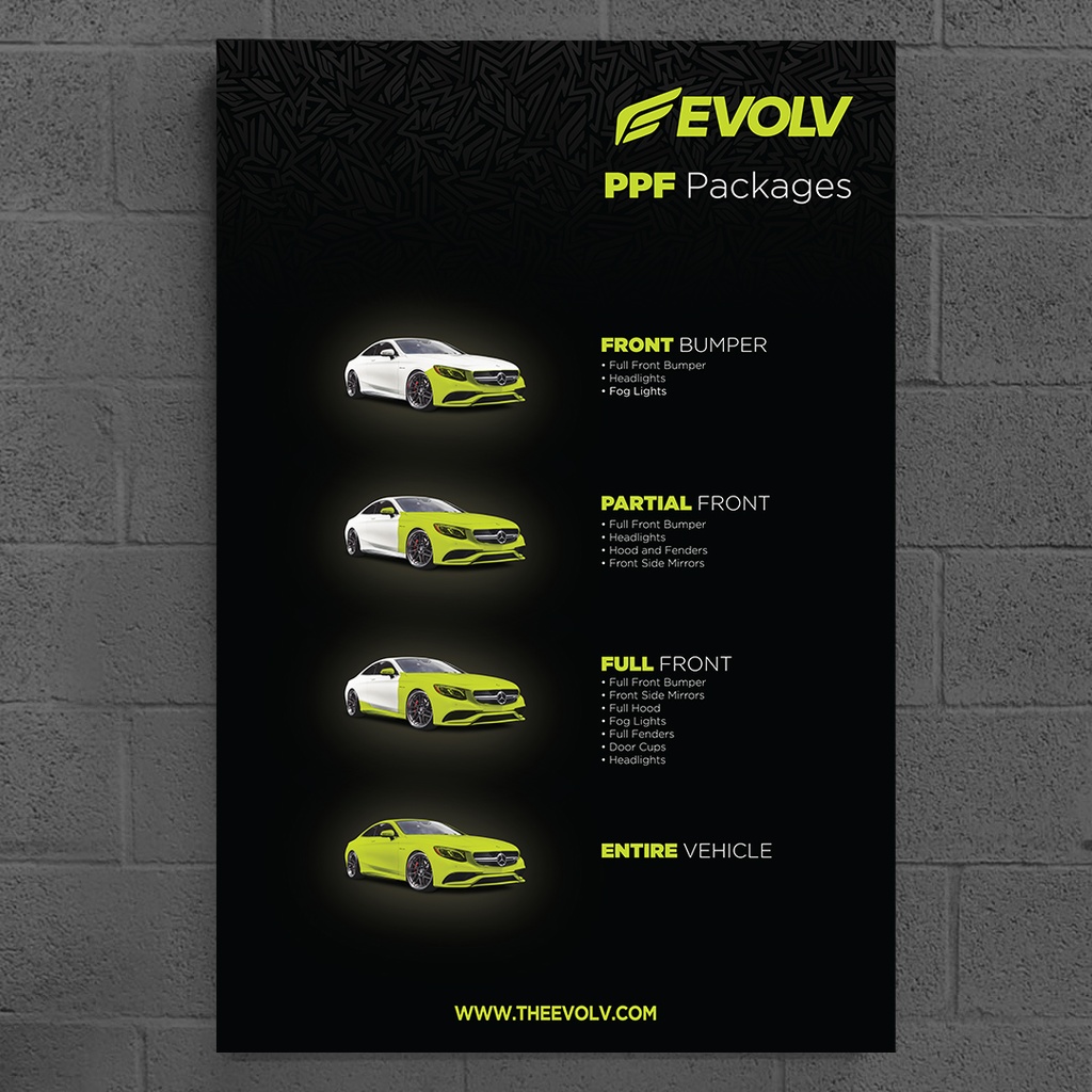 Wall display – Poster PPF Packages